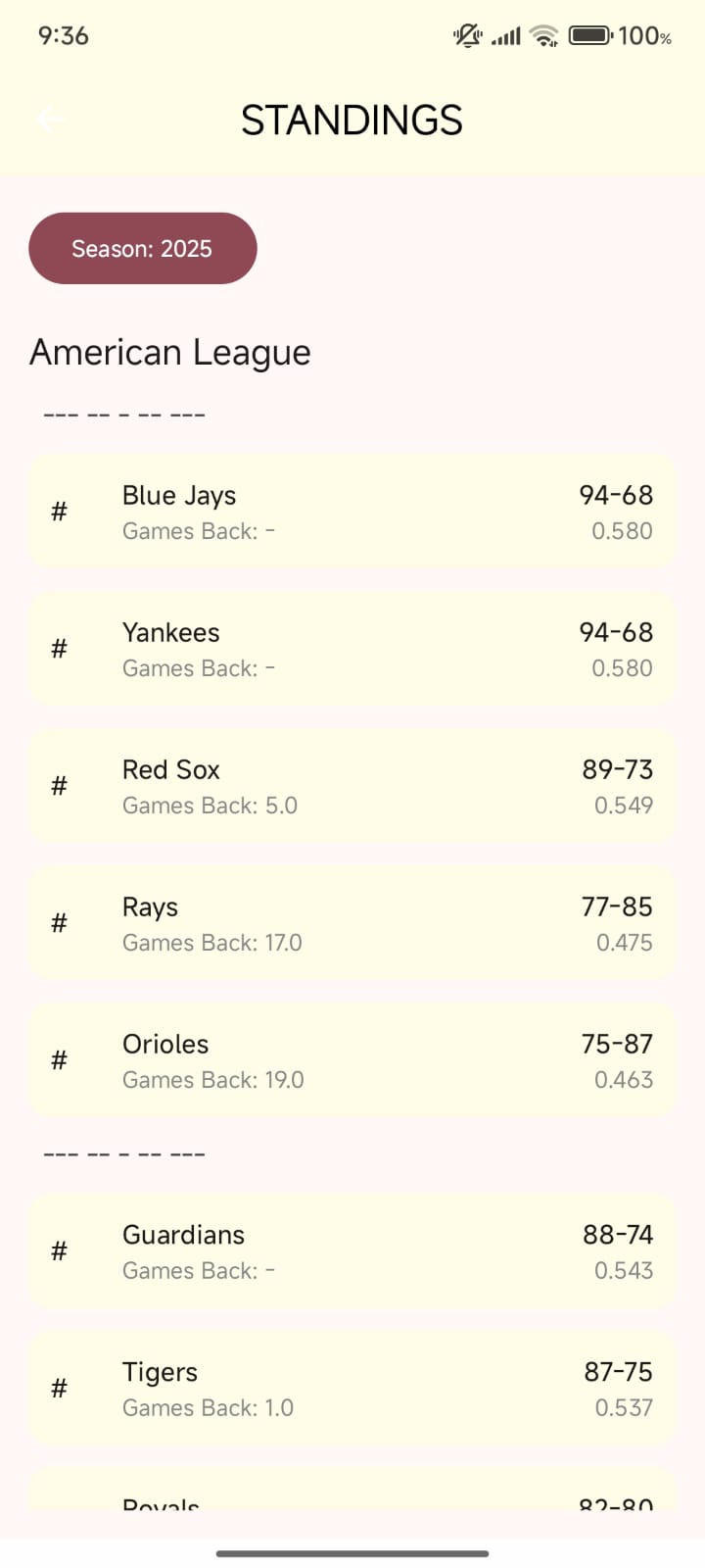 Standings Screen